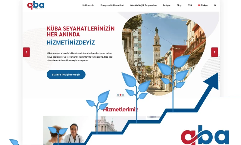 Magna Dijital Pazarlama Ajansı - QBA - Medical Tourism Digital Marketing