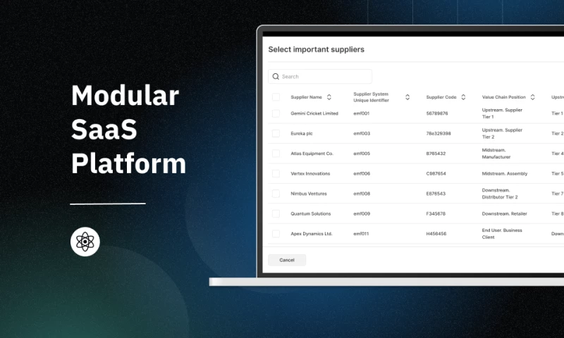 A Modular SaaS Platform for Sustainable Business Management