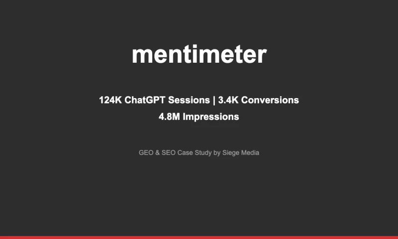 How Siege Media's Bottom-Funnel Strategy Got Mentimeter to Rank in LLMs