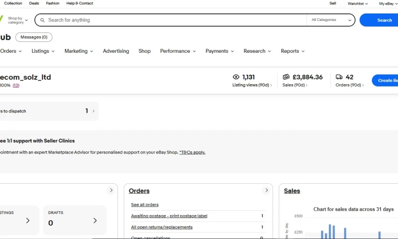 Ecom Solz Ltd - eBay