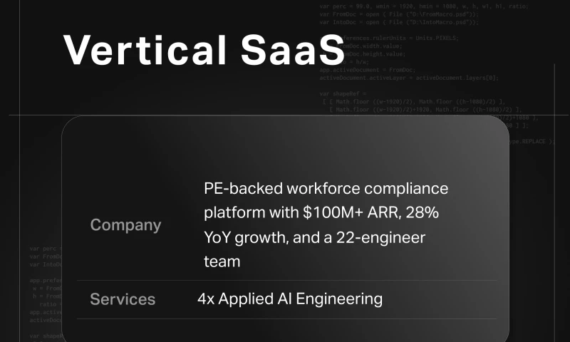 GoGloby - Applied AI Transformation for Vertical SaaS