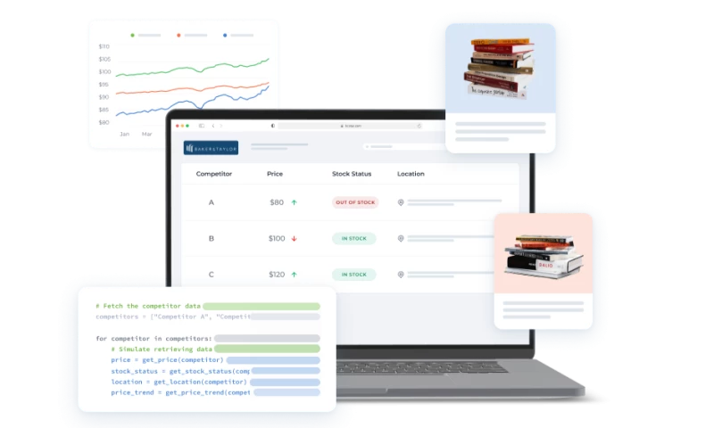 Ficstar - Competitor Pricing Intelligence at Enterprise Scale
