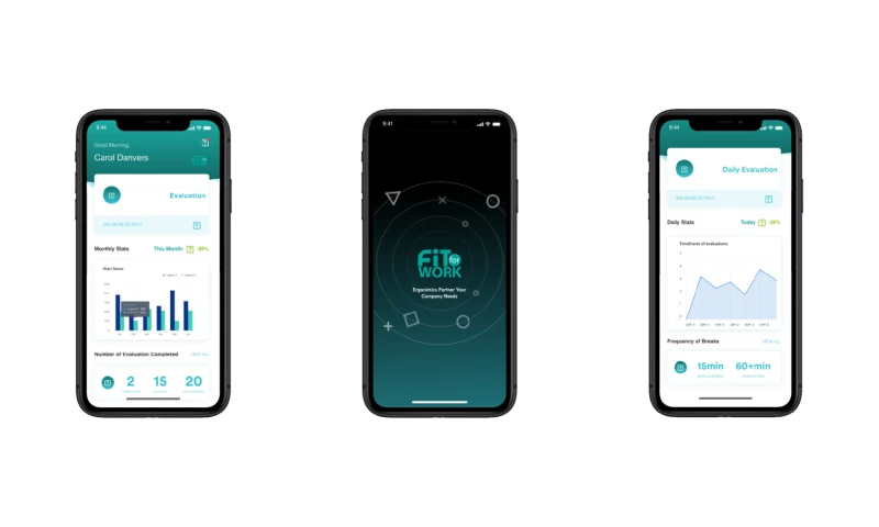 HealthTech and Fitness - Redefining the science of ergonomics at work