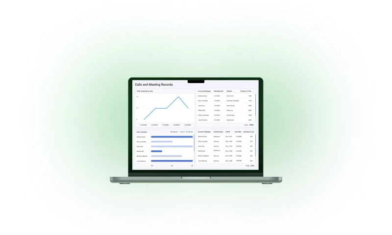 Evangelist Apps - Microsoft Teams Analytics & BI Dashboard for REC