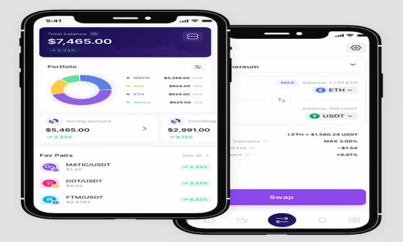 NDAX | Crypto Suite for Secure Trading & Asset Management