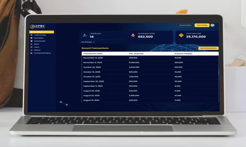PRC Coin | A Real Estate ICO & Exchange Platform