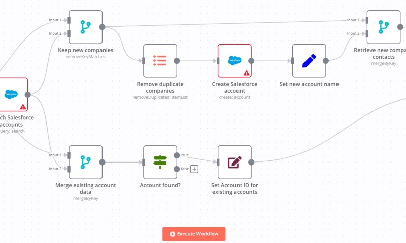 Genesis Partners - Automatisation de l'enrichissement CRM par analyse conversationnelle