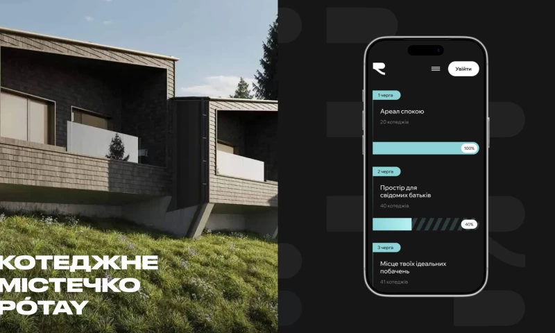 Website Development & Design for Ribas Invest