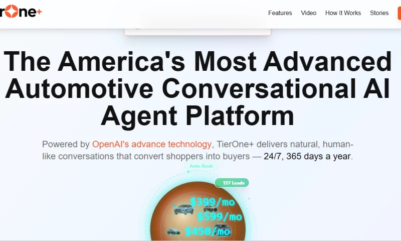 Pushcam Solution - AI Automotive Sales Ecosystem
