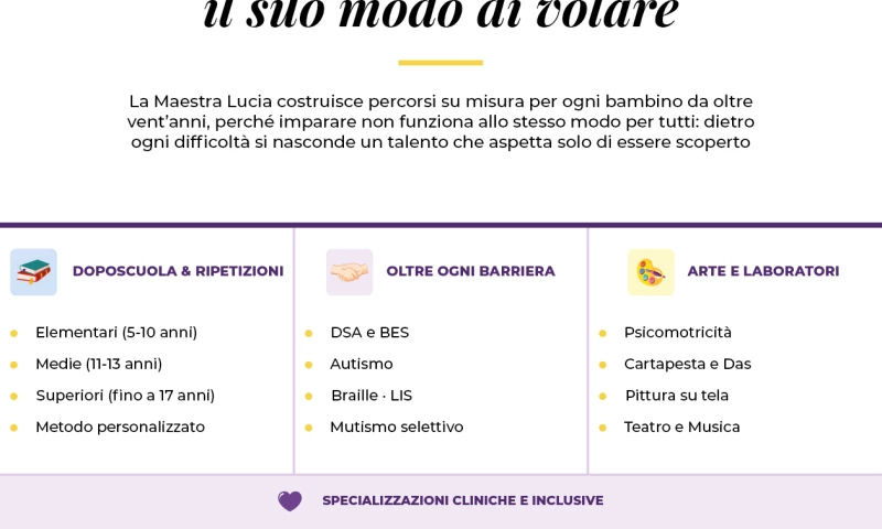 Sabriel Agency - Grandi Angeli - Volantino Laboratorio Ludico Creativo