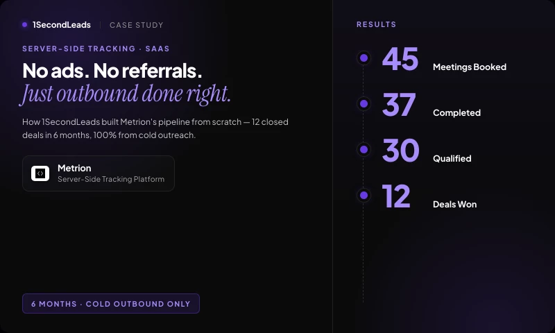 1SecondLeads - Scaling SaaS Startup With Outbound