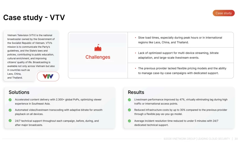 VNETWORK JSC - VTV Go National-Scale Video Streaming & CDN Infrastructure