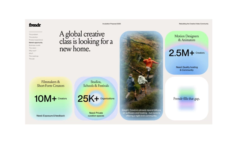 Studio Angello Torres - Frendr.co