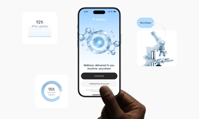 Case Study for Mediora | UX/UI Design