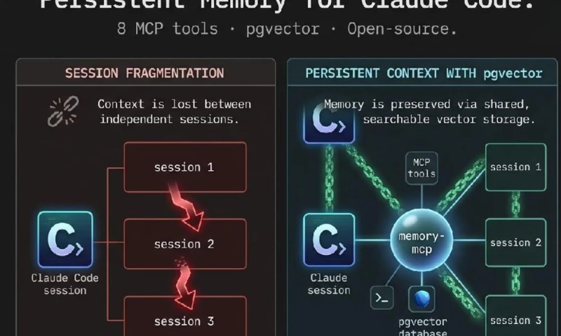 Persistent Vector Memory for Claude Code: Open-Source MCP Server