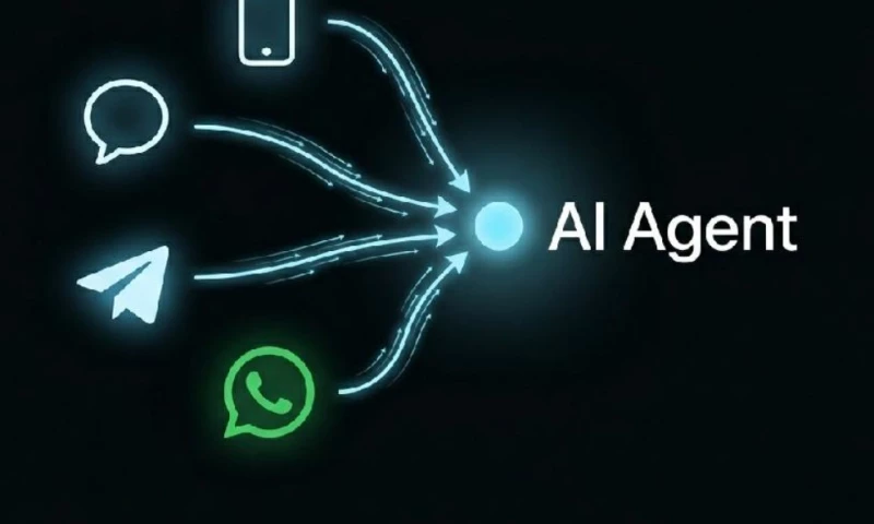 AI Sales Agent Across Voice, Chat, Telegram, WhatsApp (One Pipeline)