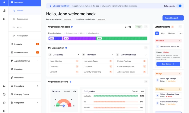 Wolke Design Studio LLP - Intelgenz Cybersecurity