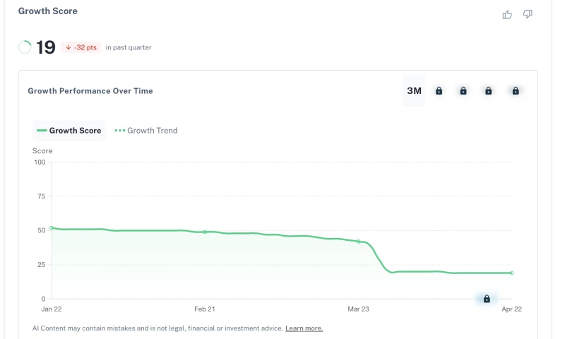Titaja - Todlr Product GTM, Gamification Launch, Dual-Audience Messaging & Lifecycle Marketing
