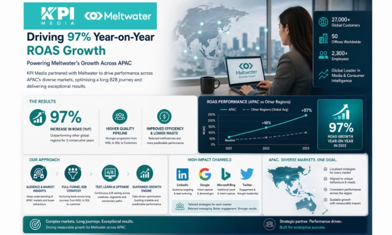 Meltwater Singapore