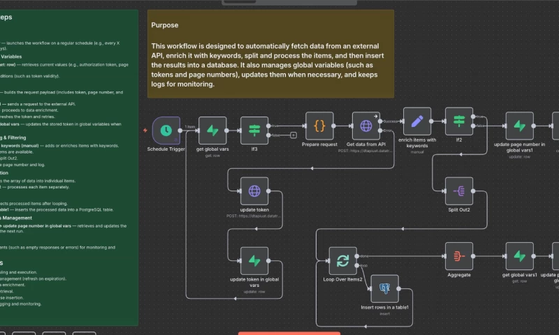Glivera team - CRM automation / n8n Automation - API Data Loader