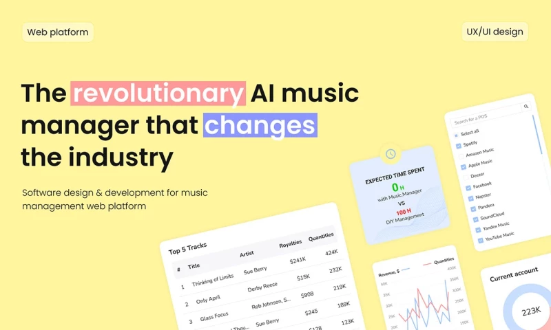 Celadon Design - Music Management Platform