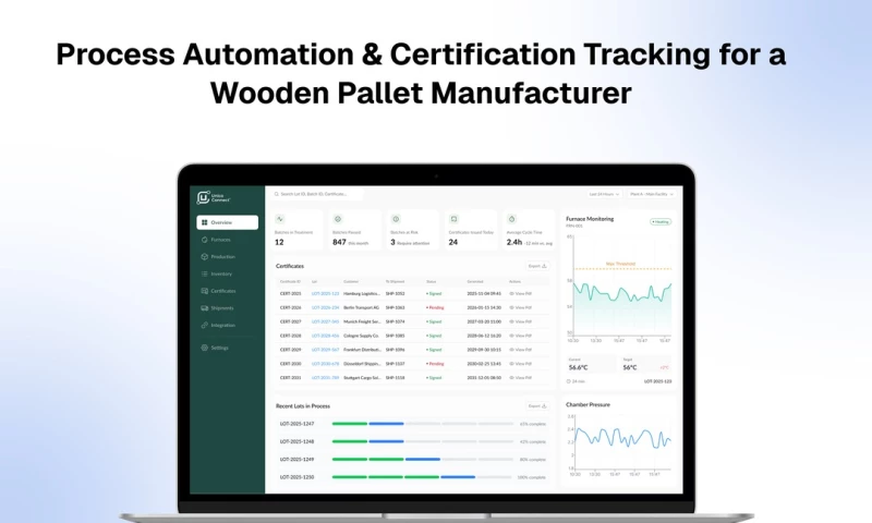 Unico Connect - Process Automation for Pallet Manufacturing