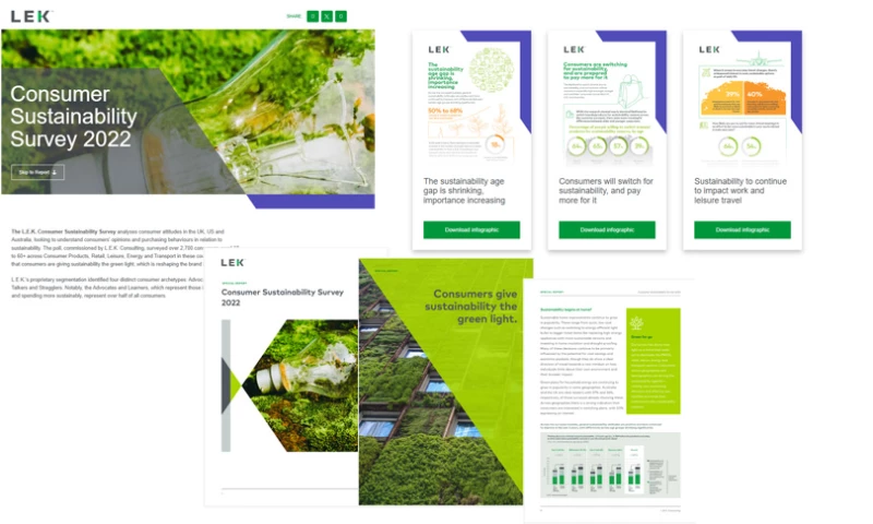 Ipsum Agency Ltd - Consumer Sustainability Survey
