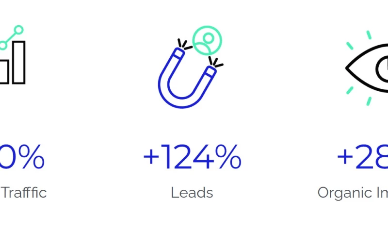 Scaling Organic Growth & Visibility for a Global Hotel Brand