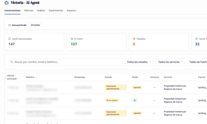 Work-Smart.ai - Victoria: WhatsApp AI Agent for Grupo Lyown
