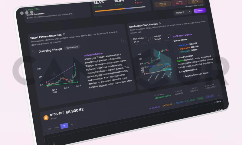 Q Trade With Insight: AI-Powered Financial Intelligence Platform