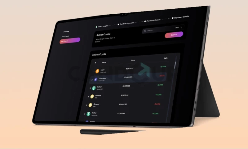 Candour Technolabs - Advanced Web-Based Crypto Trading & Asset Management Platform