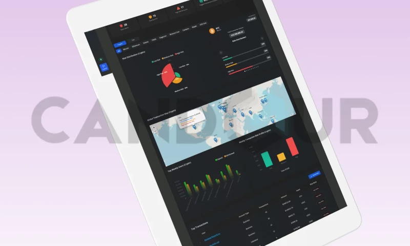 Candour Technolabs - Sentinel Global Crypto Transaction Surveillance