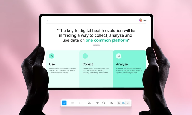 Arounda - iMed | Pitch Deck Design for a National E-Health Ecosystem