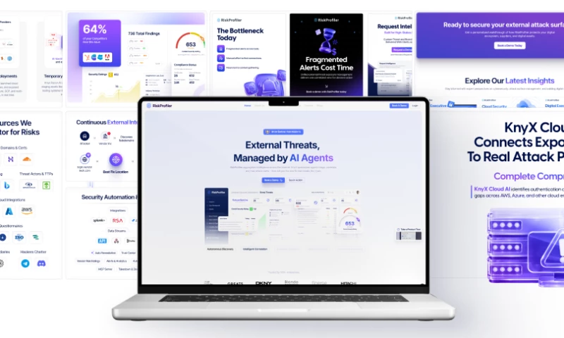 Maayasthra - Risk Profiler Web Design & Marketing Assets
