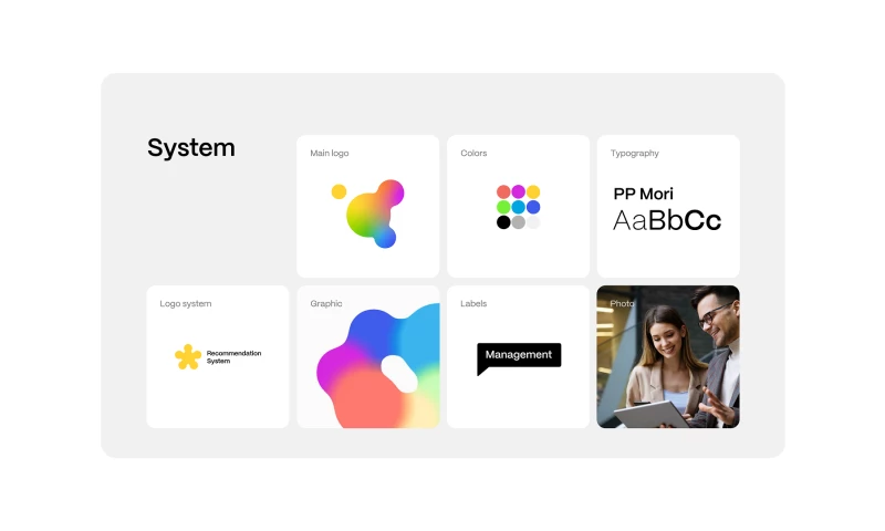 Motyw - Asseco Platform