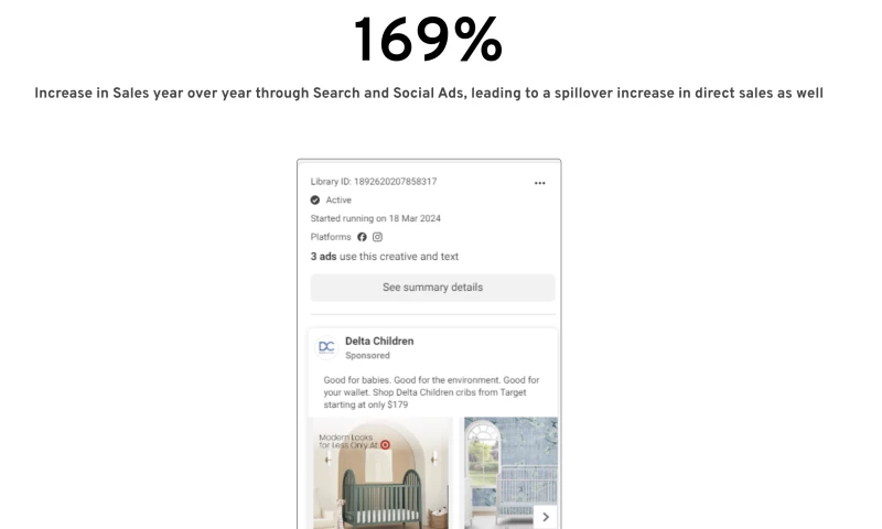 Tenlee Media - Meta/Google/Tik Tok Ads for Baby Brand