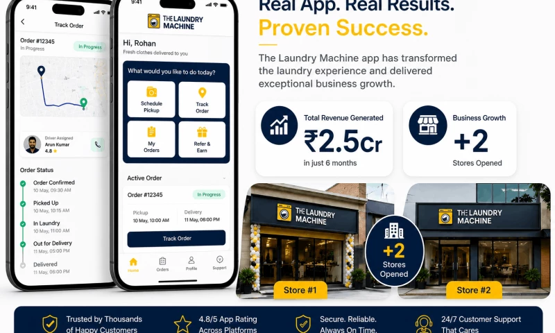 Deorwine Infotech - The Laundry Machine