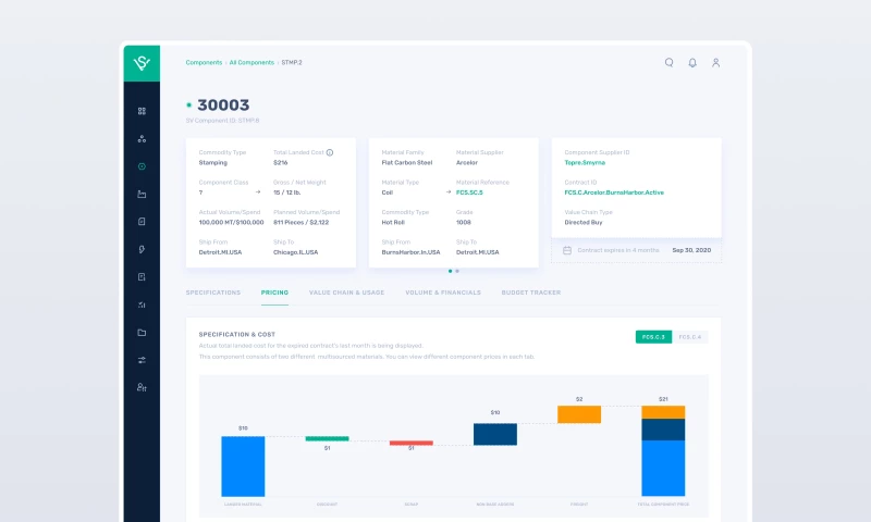 Sourcing Value: AI-Powered Data Processing System for Supply Chain Workflows