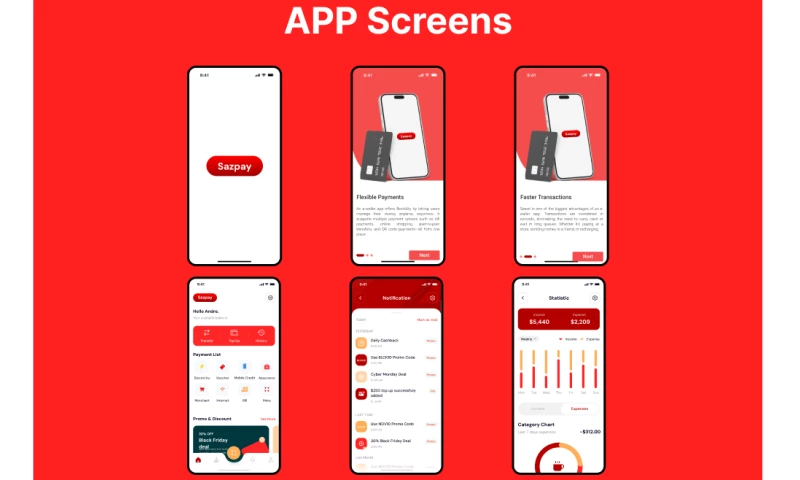 GMTA Software Solutions - Sazpay - Secure digital payments at your fingertips.