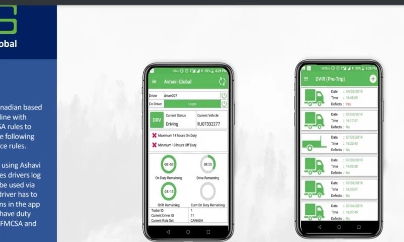 Athmin Technologies - Ashavi Global