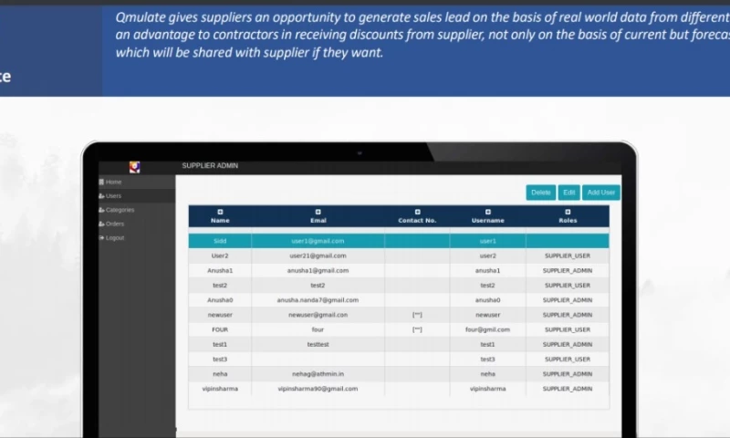 Athmin Technologies - Qmulate
