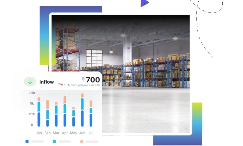 WareGo - Eximpo Achieved B2B Order Visibility and Stock Control with WareGo