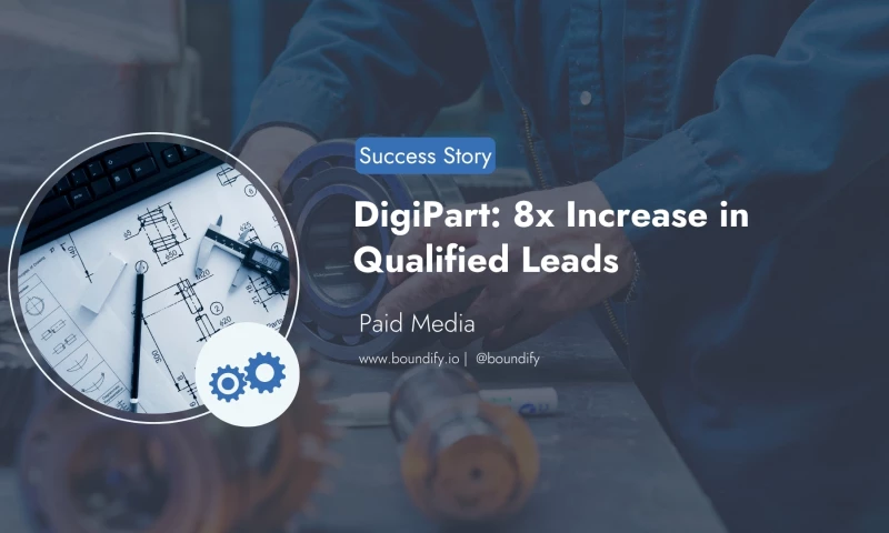 Boundify - B2B eCommerce Company Gets 8X More Leads