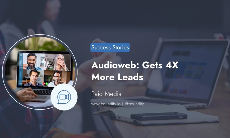 Boundify - B2B SaaS Company Gets 4X More Leads | Google Ads