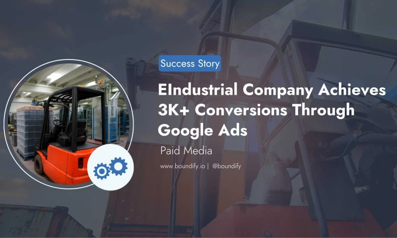 Boundify - Forklift Sales and Rental Company Generated Over 3,500 Conversions