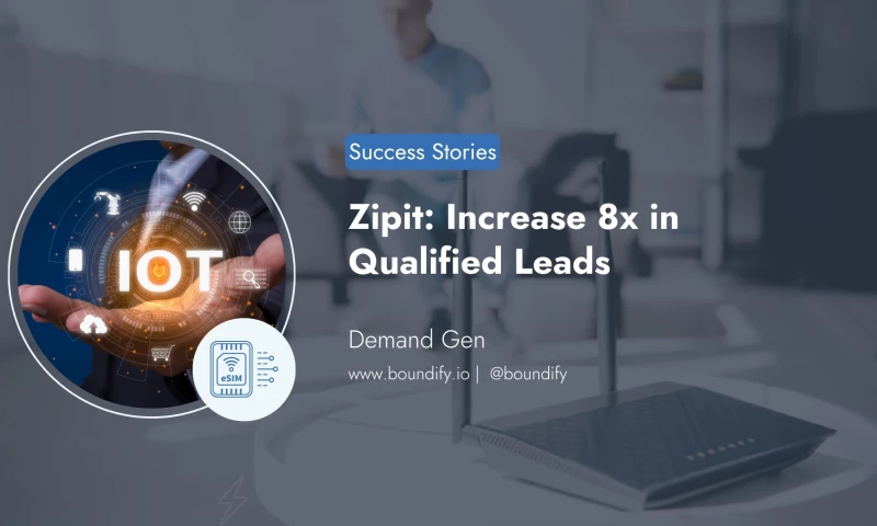 IoT Company Achieves 8X Increase in Qualified Leads