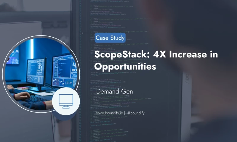 Boundify - Software Company Achieves 4X Increase in Opportunities