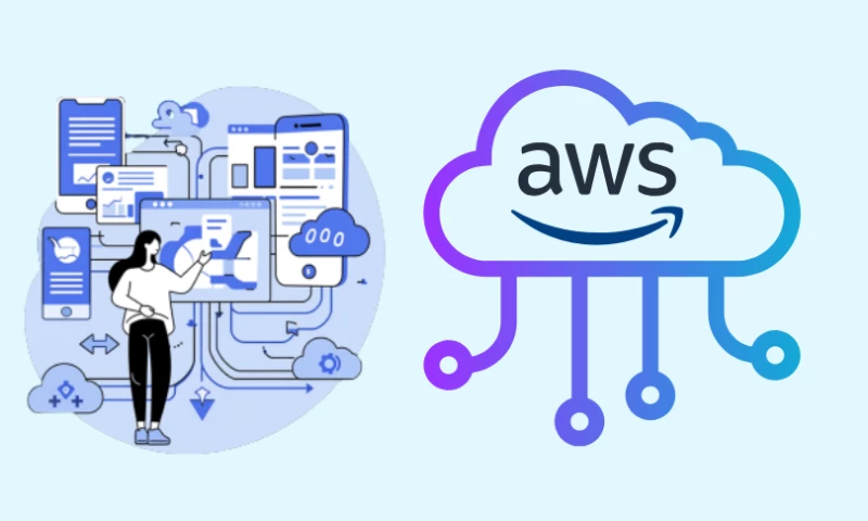 ITGix - Serverless Aurora PostgreSQL for Healthcare AI Compliance