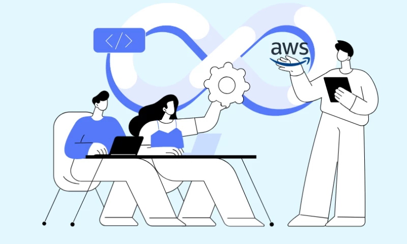 ITGix - Serverless AWS Foundation for Passenger Claim Compensation Services