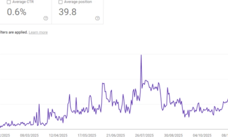 Sierra Six Media - SEO Strategy for Non-Matchday Revenue Growth